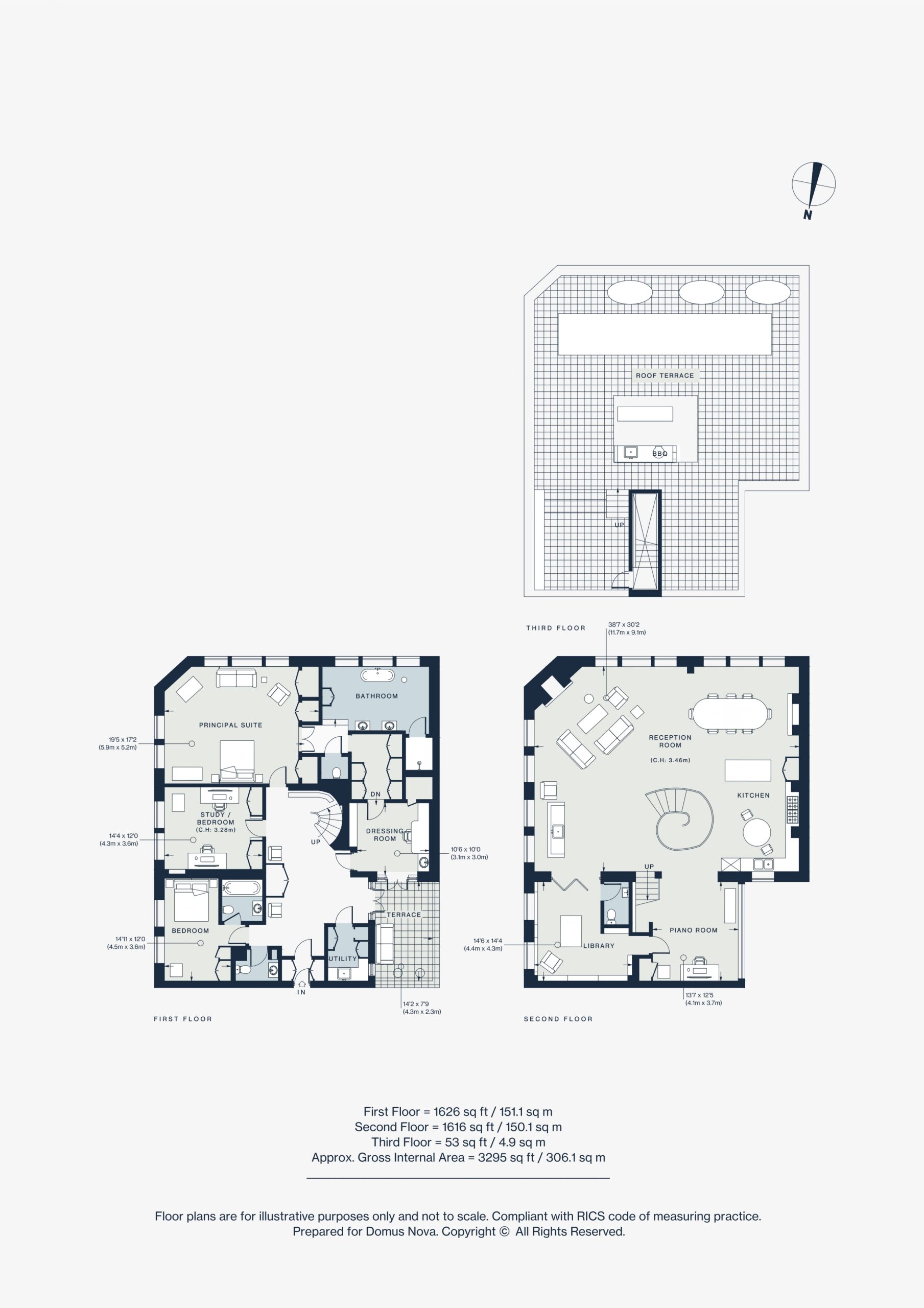 Domus Nova – All Saints Road