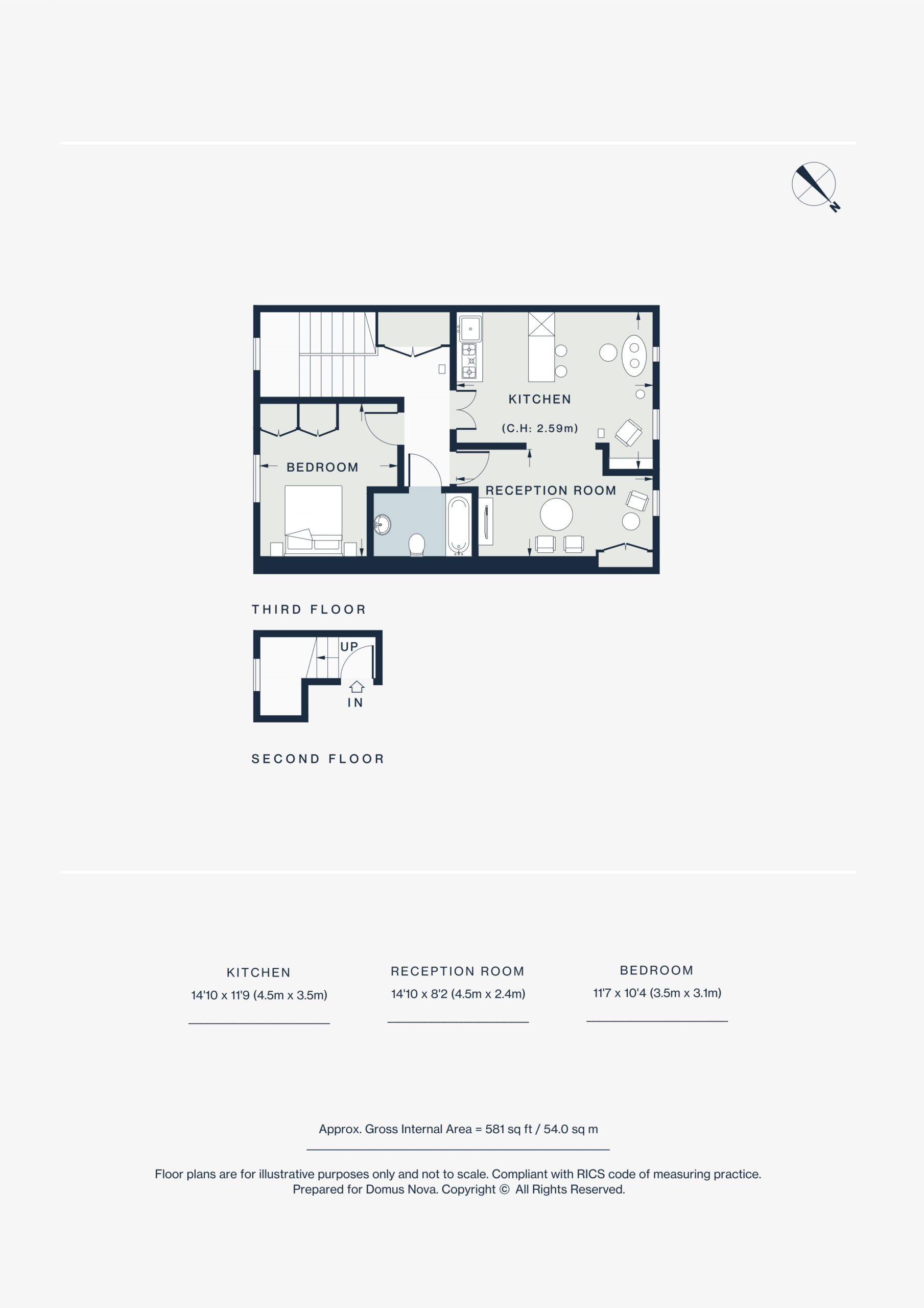 Domus Nova – Cambridge Gardens