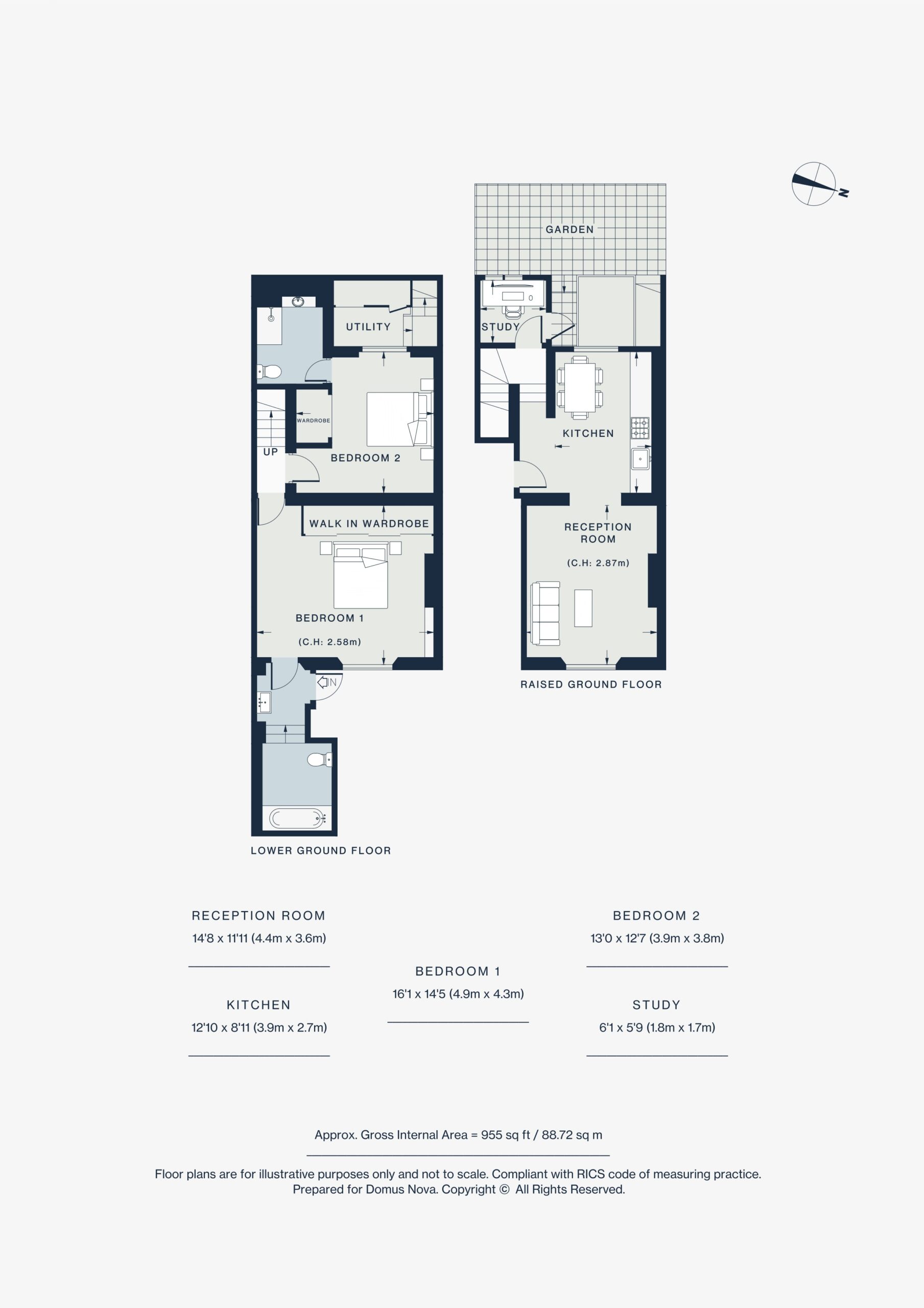 Domus Nova – Oakley Street