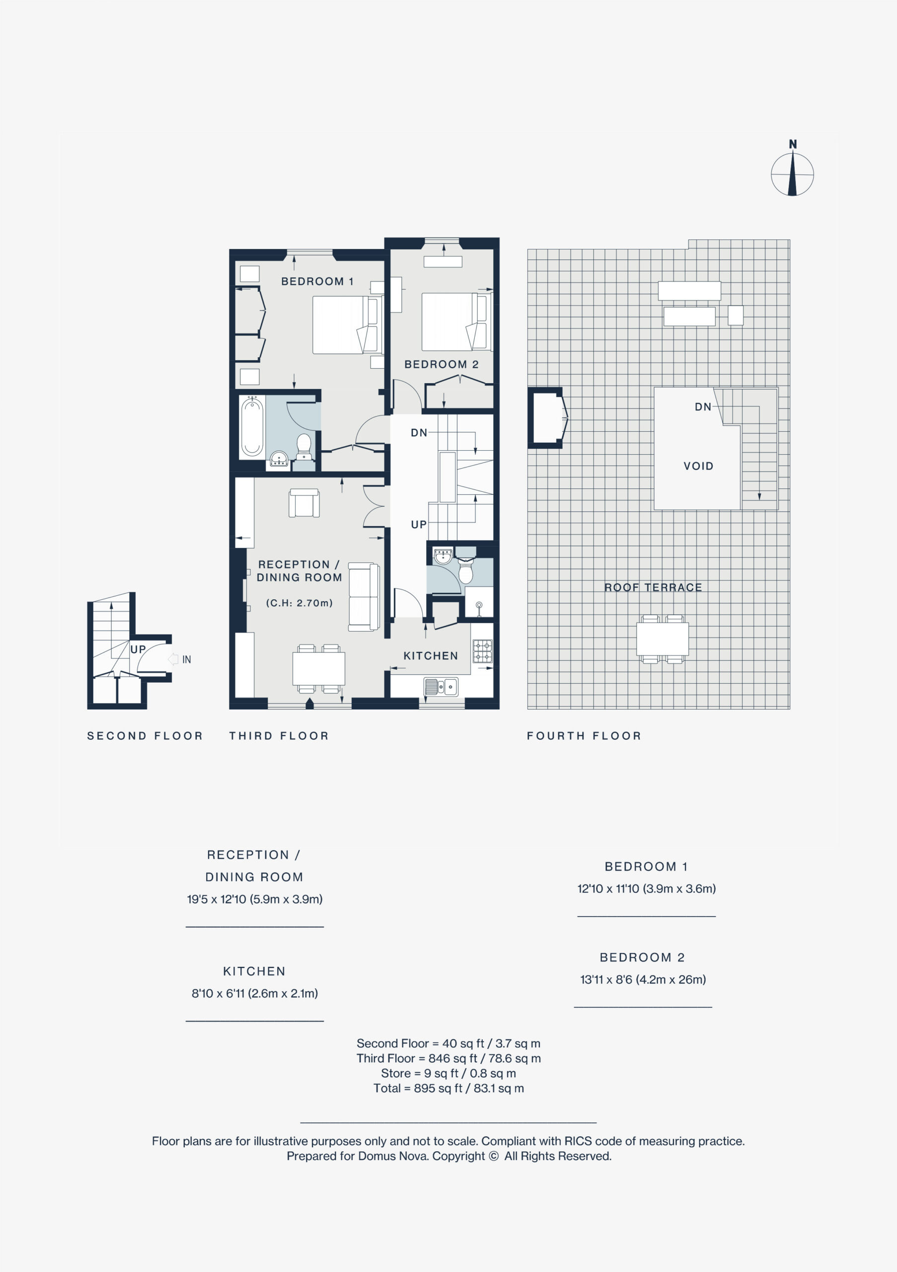 Domus Nova – Old Brompton Road – Floorplan