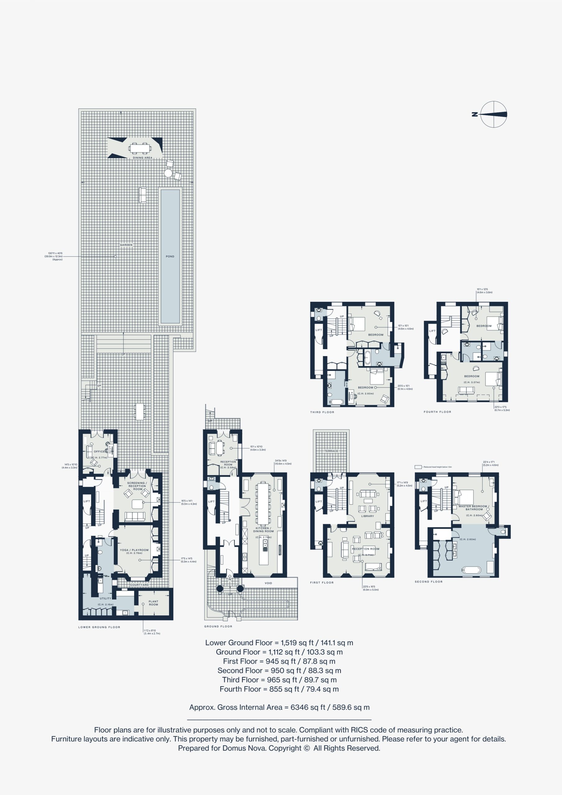 Domus Nova – Pembridge Gardens – Floorplan