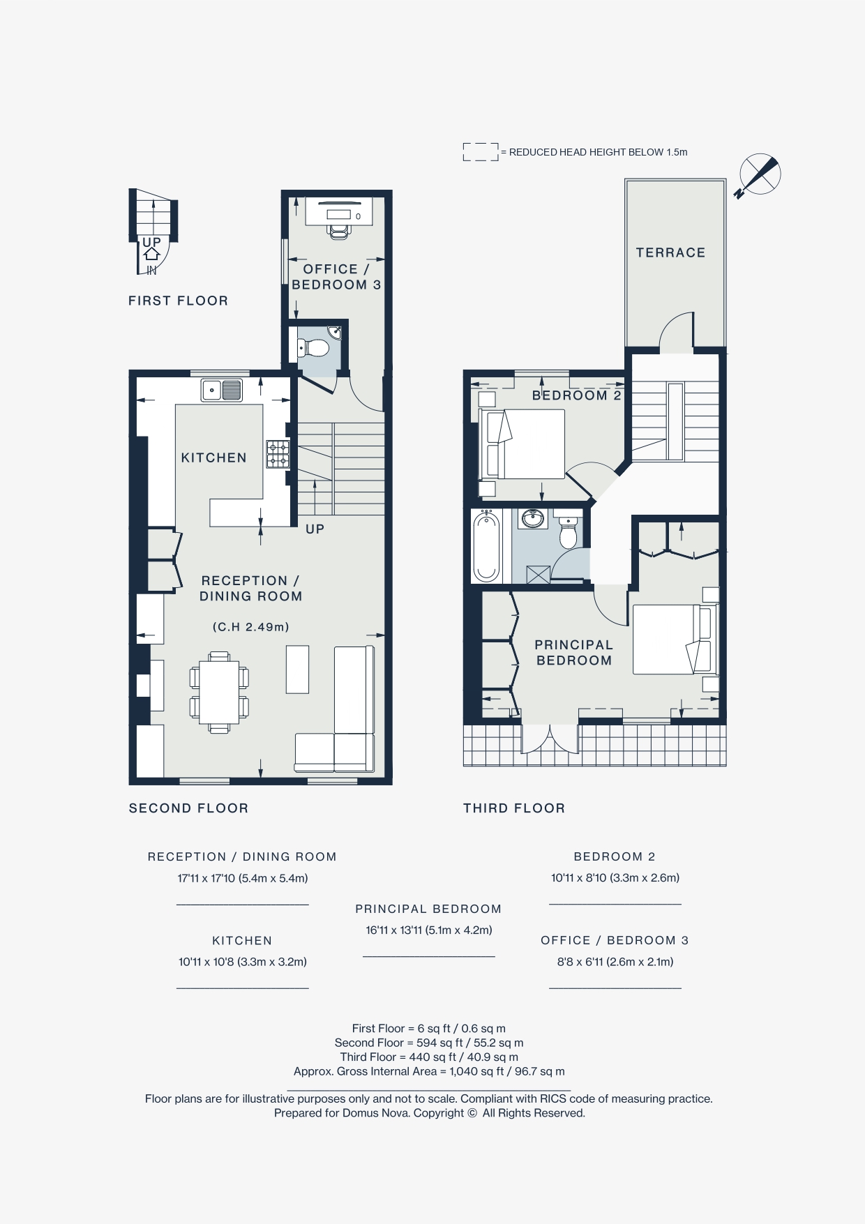 Domus Nova – St Mark’s Place – Floorplan